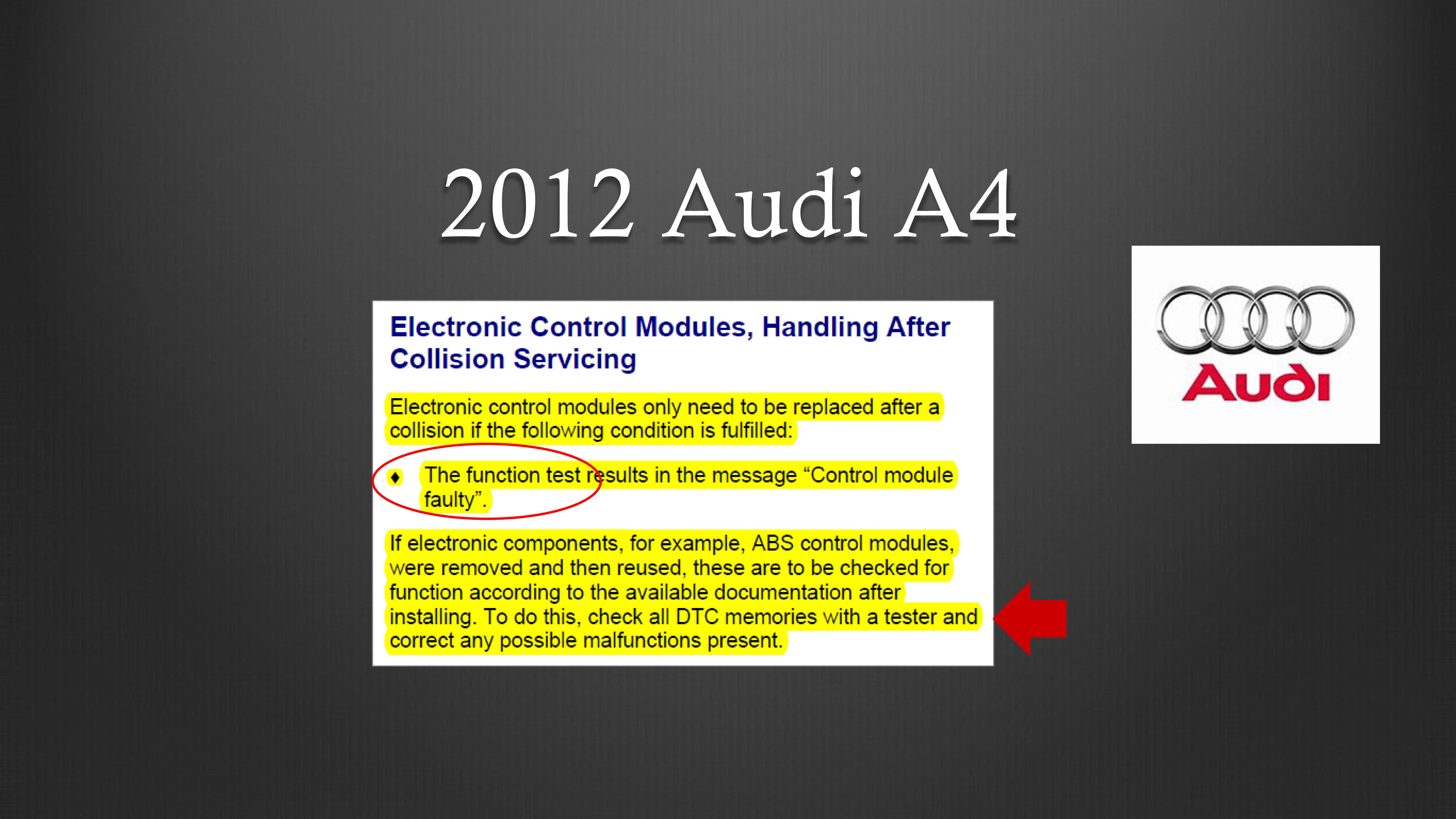 Is Thera A Printed Version Of 2012 Audi Service Manual